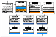 Nieuwsinterface 2